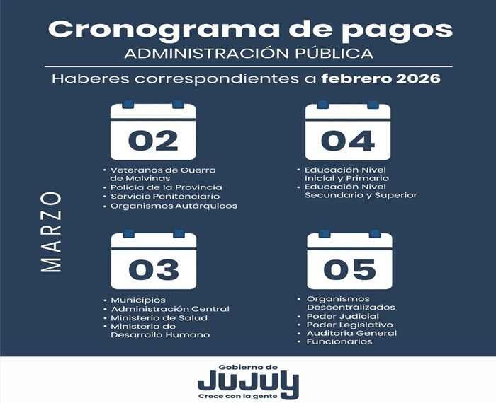 El lunes 2 de marzo comienza el cronograma de pagos en Jujuy