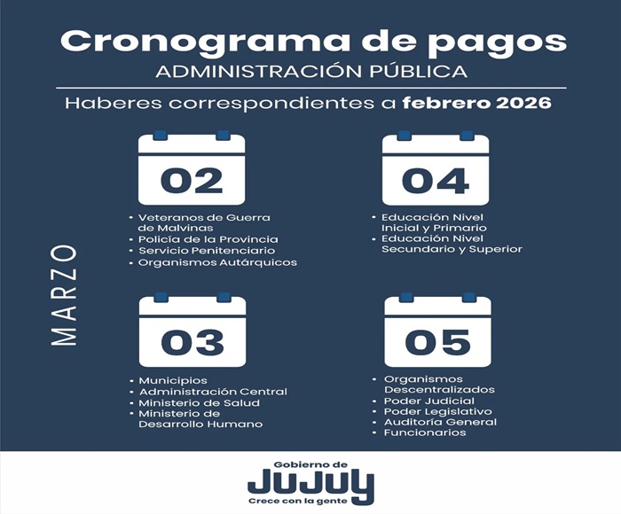 El lunes 2 de marzo comienza el cronograma de pagos en Jujuy