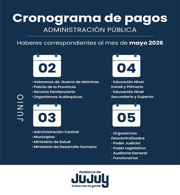 El martes 2 de junio inicia el cronograma de pagos&hellip;