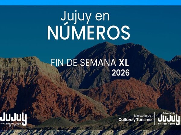 Fin de semana largo en Jujuy: 64% de ocupación y más de $3.200 millones de impacto económico