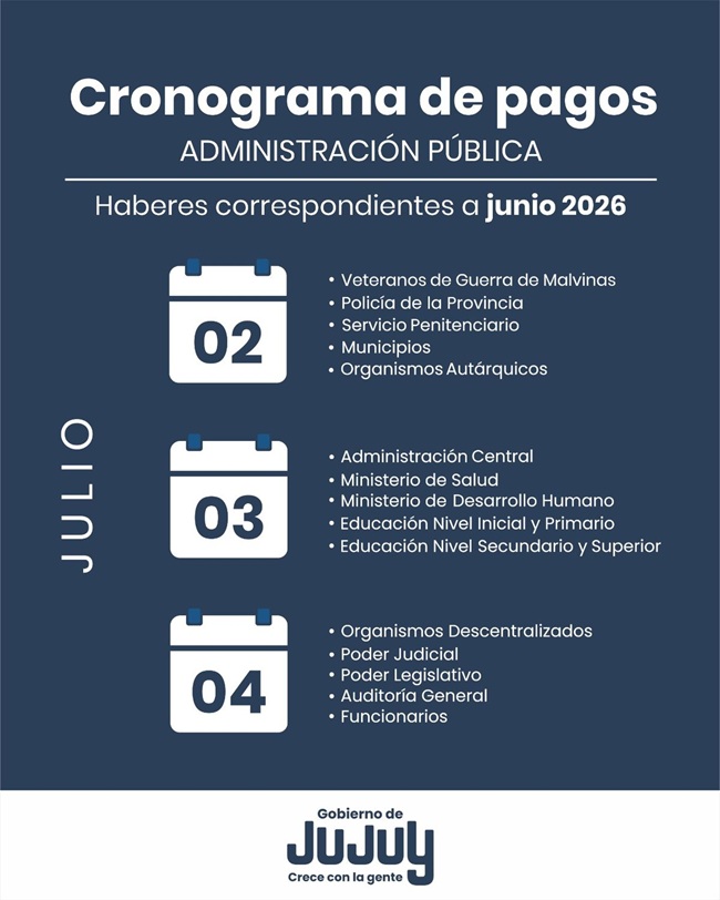 El jueves 2 de julio comienza el cronograma de pagos&hellip;