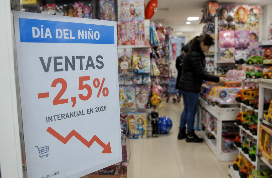 Las ventas por el Día del Niño bajaron 2,5% interanual